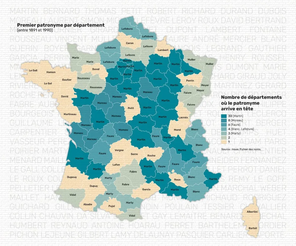 Aperçu visuel du projet