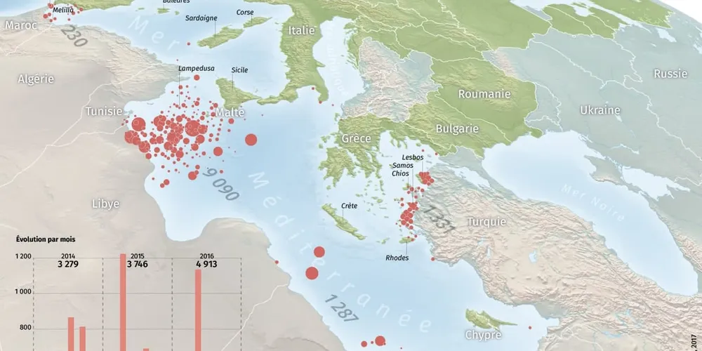 Couverture du projet Migrants morts et disparus en Méditerranée